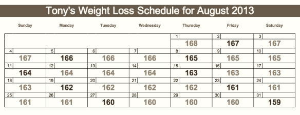 Screen Shot 2013-08-01 at 8.33.42 AM