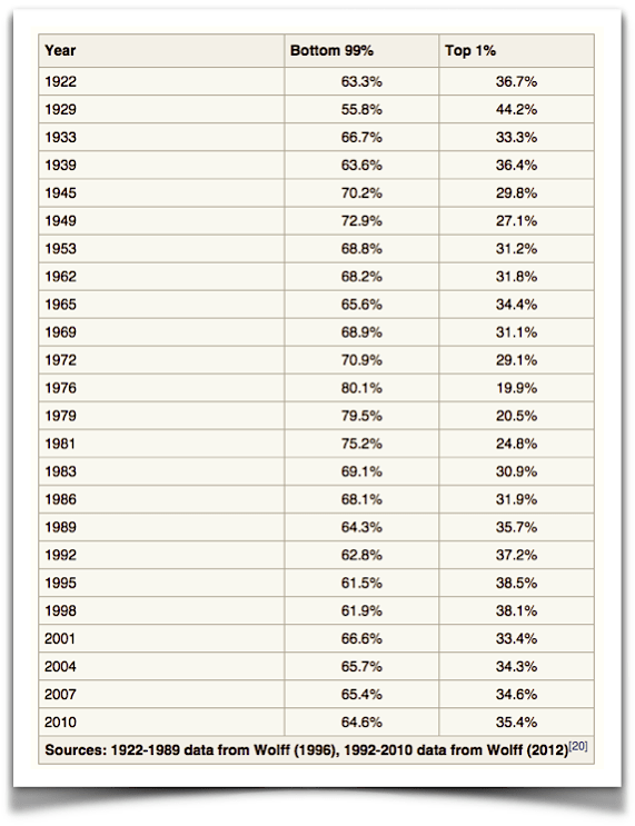 Screen Shot 2015-05-21 at 8.09.14 AM