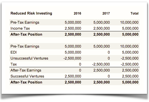 Screen Shot 2015-10-10 at 10.36.14 AM