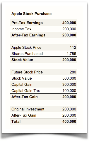 Screen Shot 2015-10-10 at 9.07.26 AM